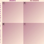 Los cuatro cuadrantes