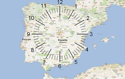 Mapa Tecnica del Reloj. Método para Memorizar